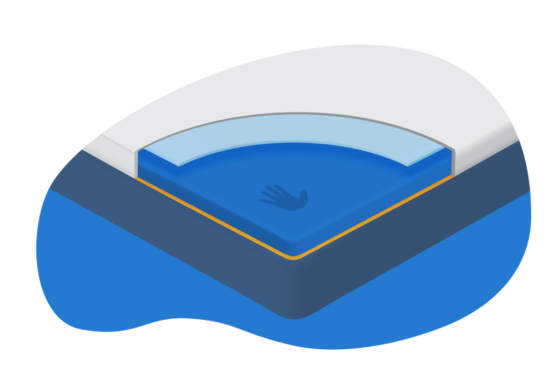 Memory-Foam Matratze als Allergiker Matratze